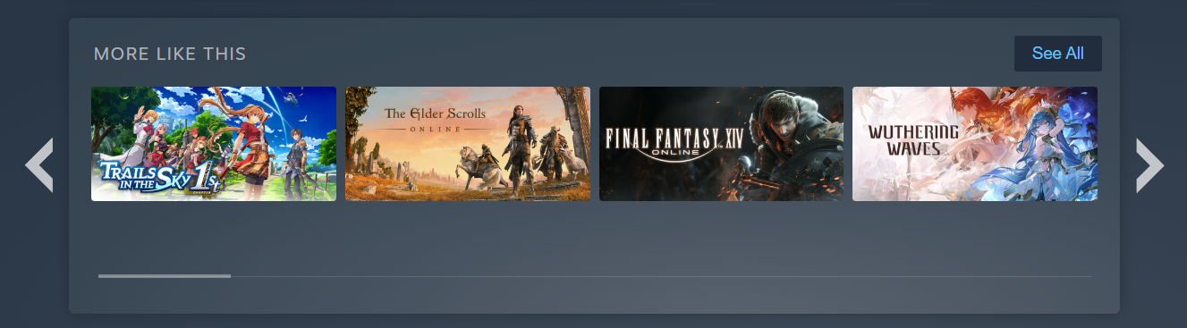 Game Categories Quadrants